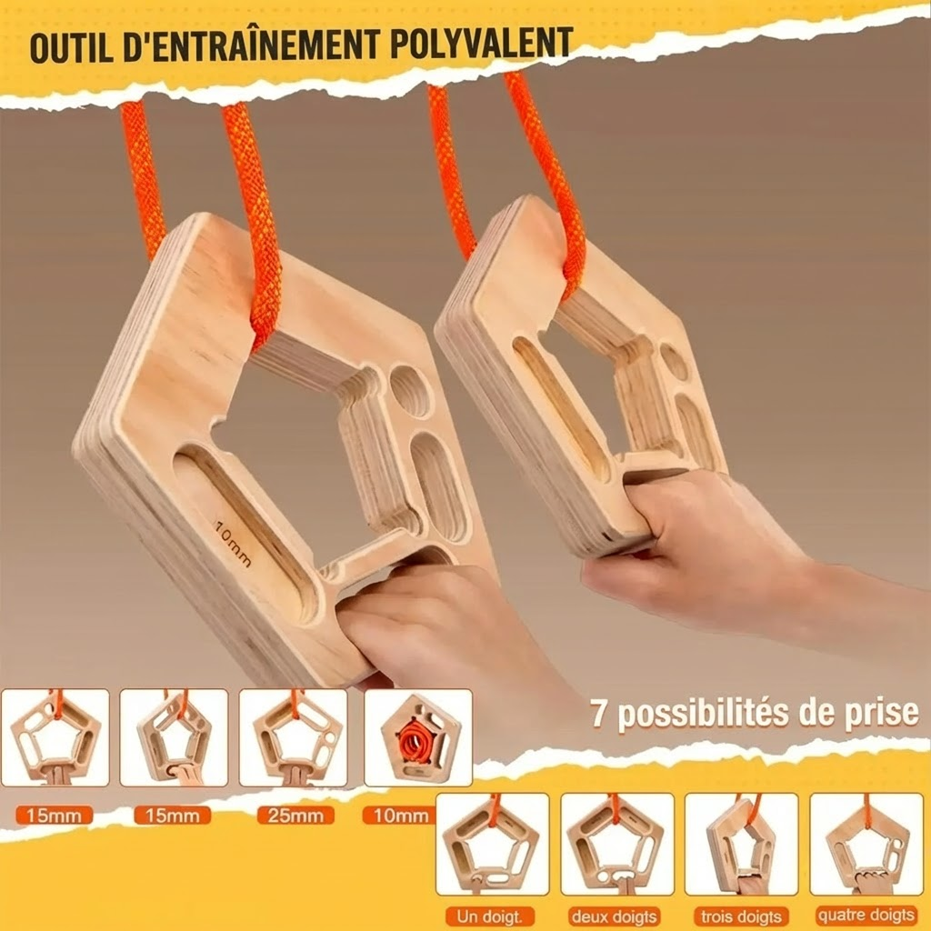 Planche Escalade Entraînement Doigts